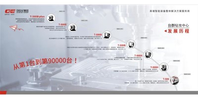匠心品質(zhì)，卓越不凡 — 臺(tái)群精機(jī)鉆銑加工中心